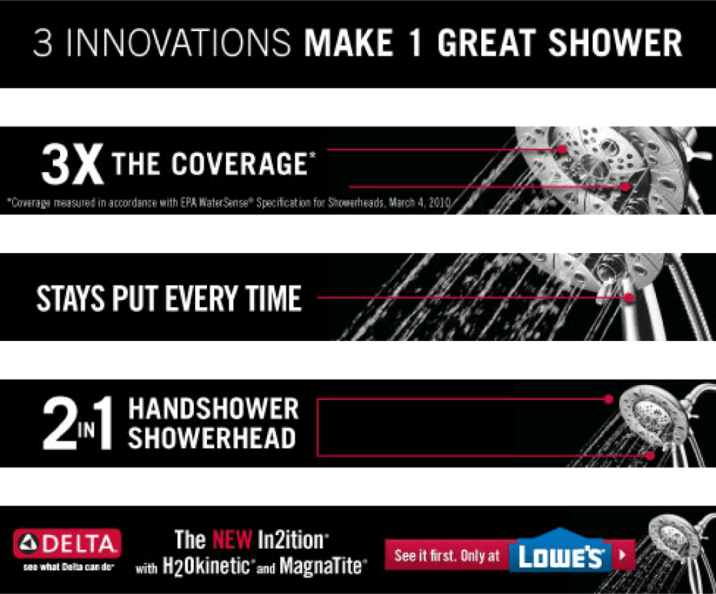 banner ads showcasing 3 innovation make 1 great shower with 3x times coverage and 2-in-1 shower head